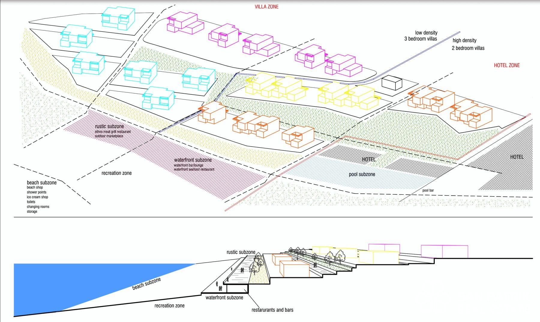 Brač Island Development — photograph 4